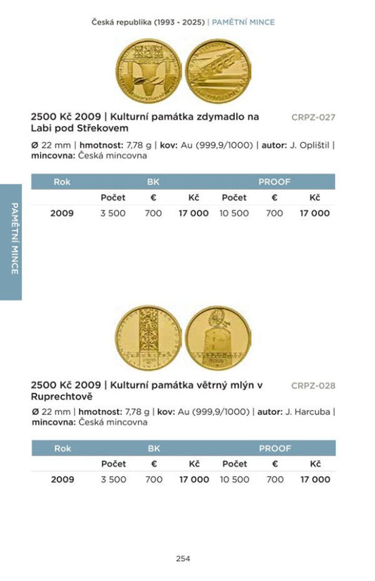 KATALOG MINCÍ A MEDAILÍ ČSR, ČR A SR 1918-2026